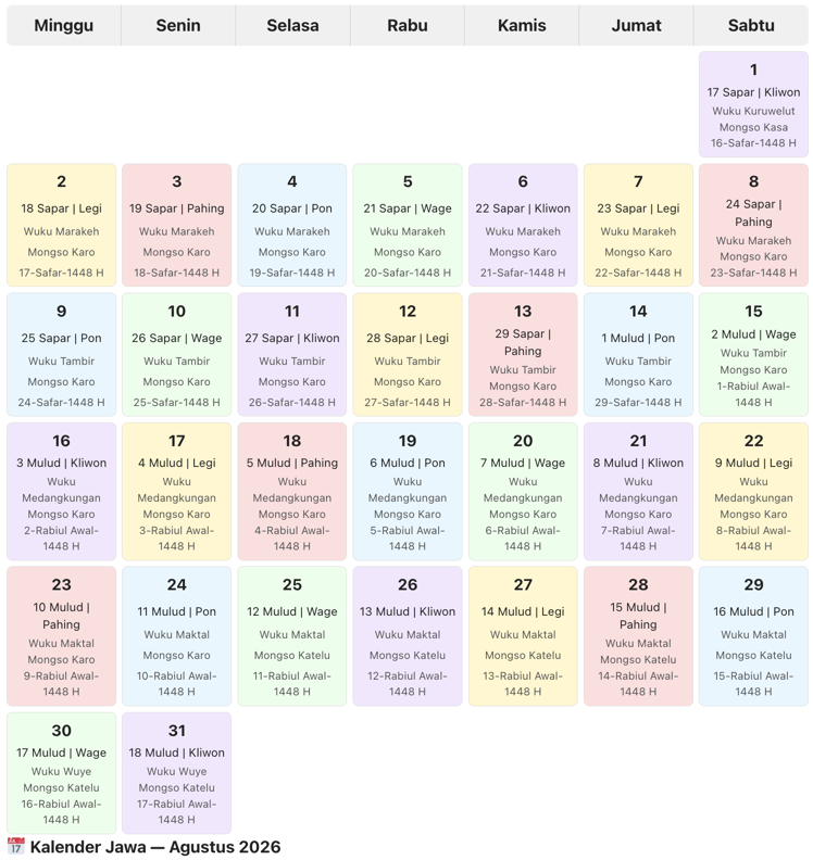 Kalender jawa agustus 2026 desainkalender.com