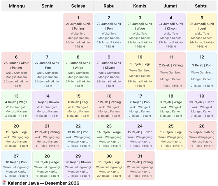 Kalender jawa desember 2026 desainkalender.com