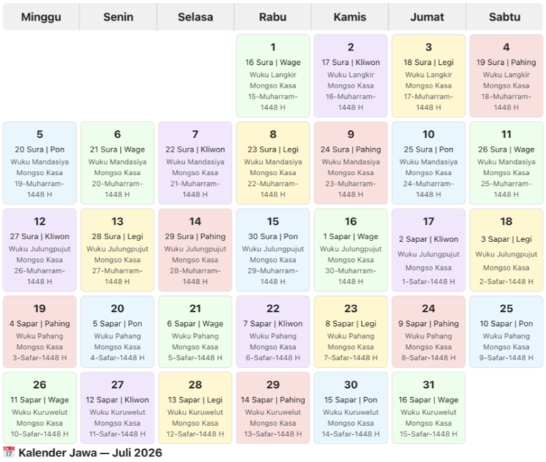 Kalender jawa juli 2026 desainkalender.com