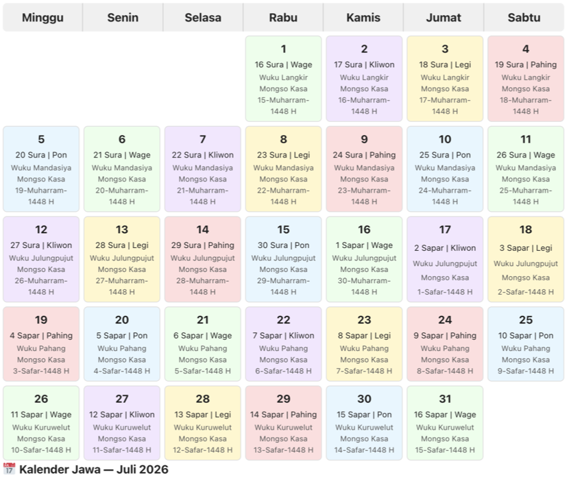 Kalender jawa juli 2026 desainkalender.com
