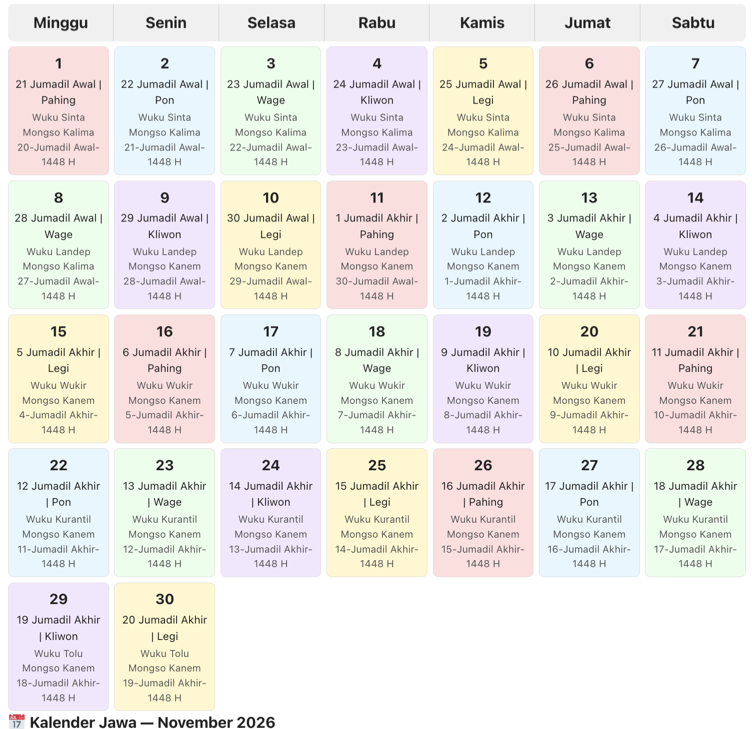 Kalender jawa november 2026 desainkalender.com