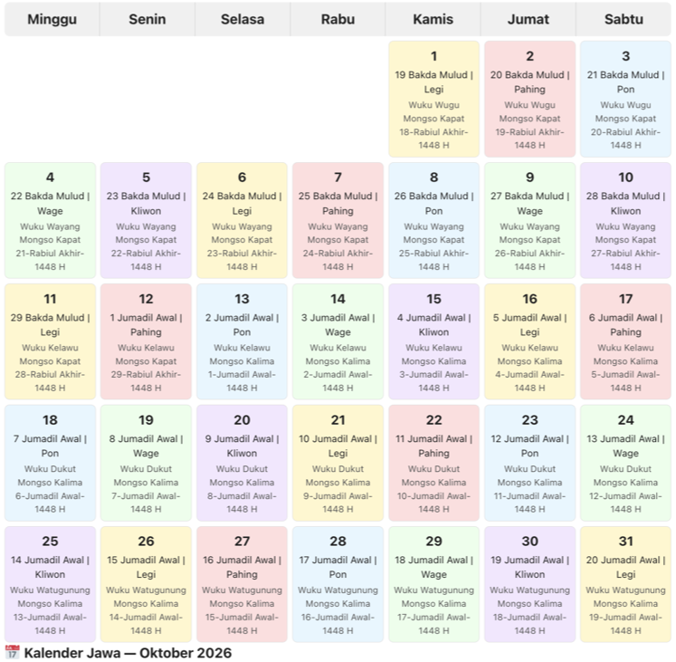 Kalender jawa oktober 2026 desainkalender.com