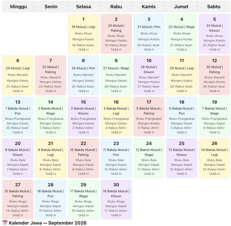 Kalender jawa september 2026 desainkalender.com