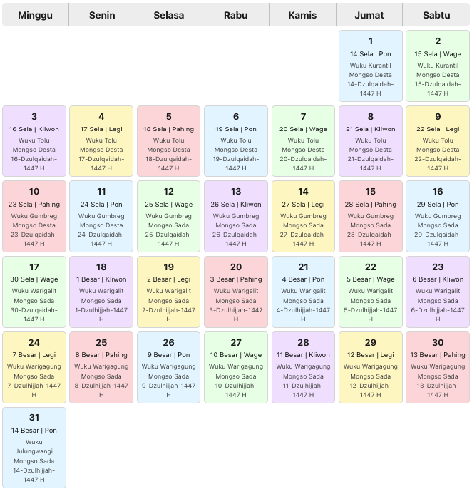 kalender jawa bulan mei 2026 -desainkalender.com